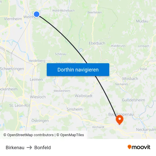 Birkenau to Bonfeld map