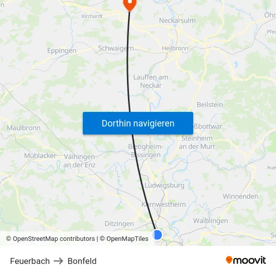 Feuerbach to Bonfeld map