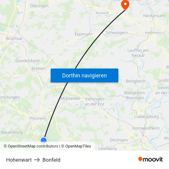 Hohenwart to Bonfeld map