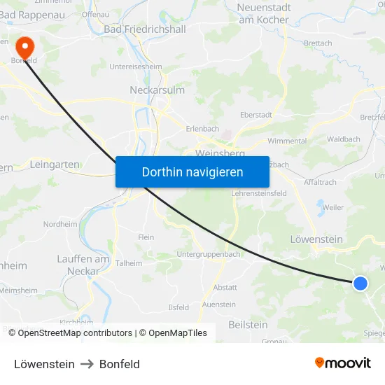 Löwenstein to Bonfeld map