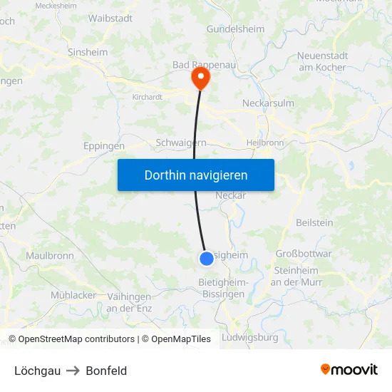 Löchgau to Bonfeld map