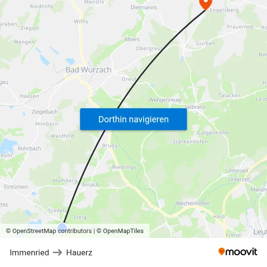 Immenried to Hauerz map