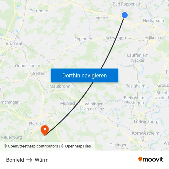 Bonfeld to Würm map
