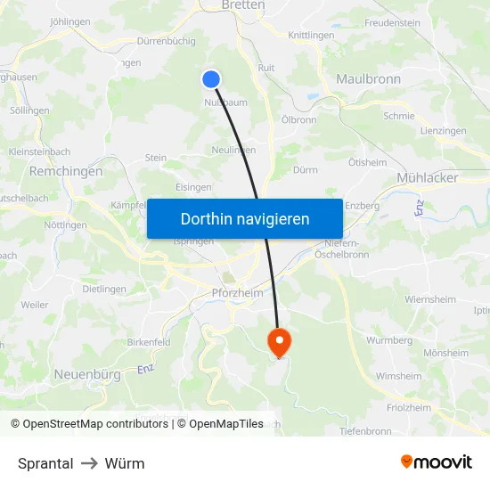 Sprantal to Würm map