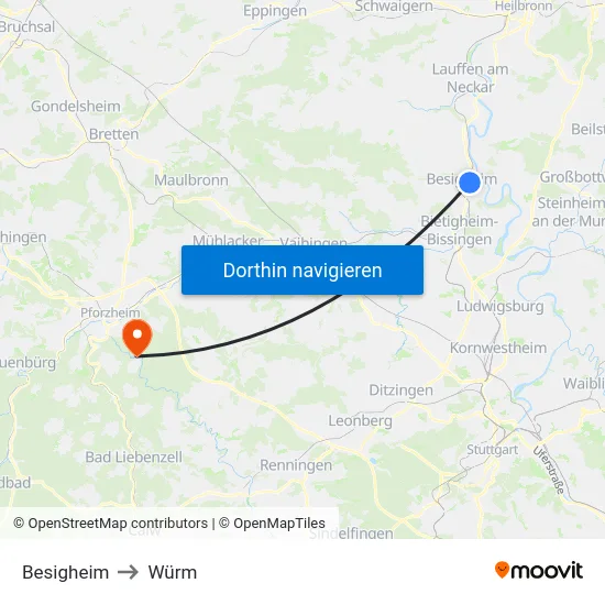 Besigheim to Würm map