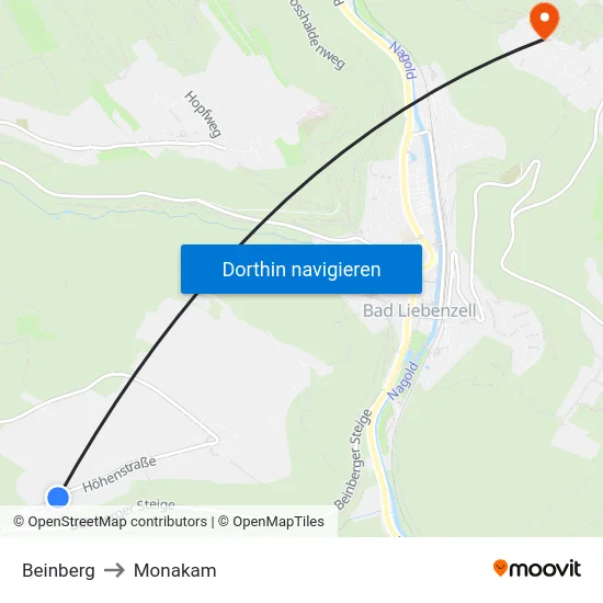 Beinberg to Monakam map