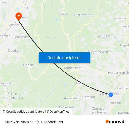 Sulz Am Neckar to Sasbachried map