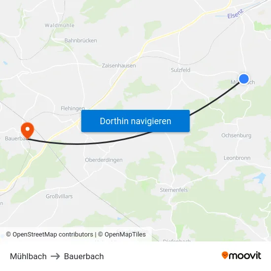 Mühlbach to Bauerbach map