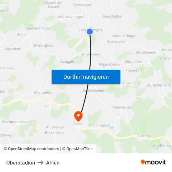 Oberstadion to Ahlen map