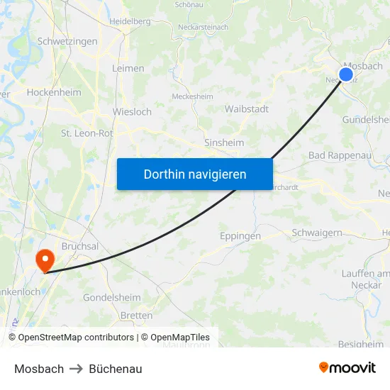 Mosbach to Büchenau map