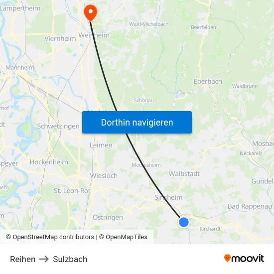 Reihen to Sulzbach map