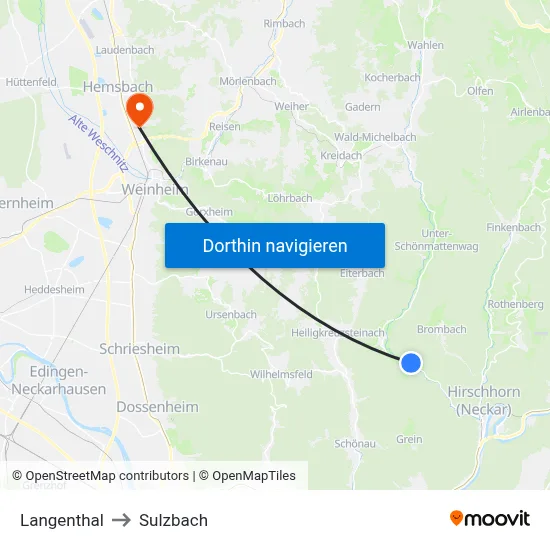 Langenthal to Sulzbach map