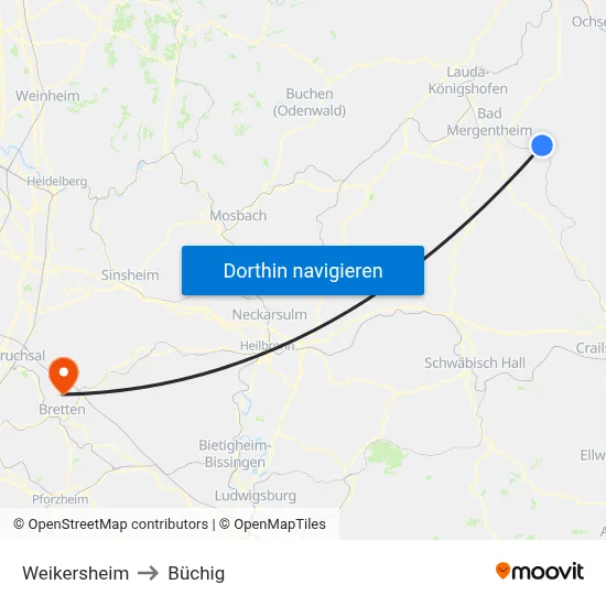 Weikersheim to Büchig map