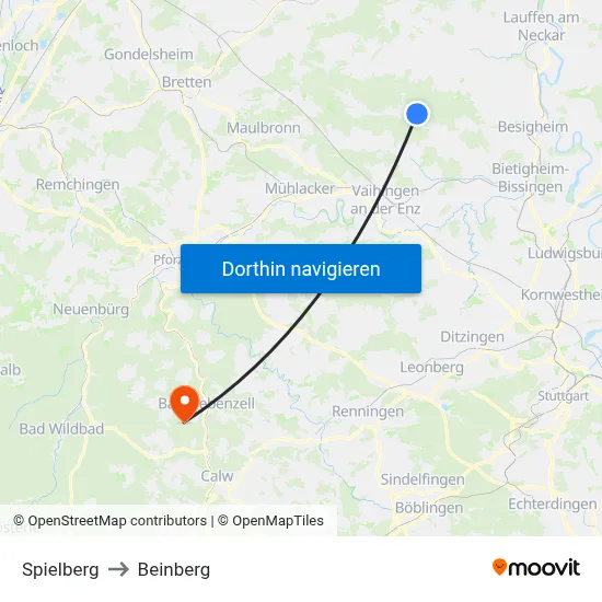 Spielberg to Beinberg map