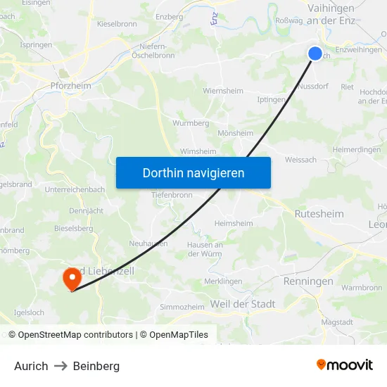 Aurich to Beinberg map