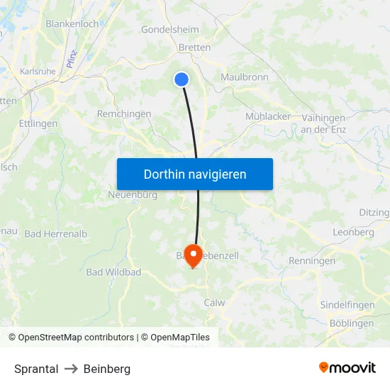 Sprantal to Beinberg map