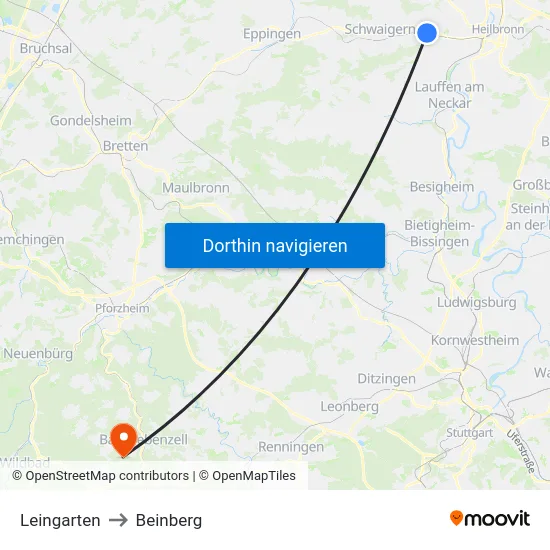 Leingarten to Beinberg map