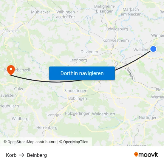 Korb to Beinberg map