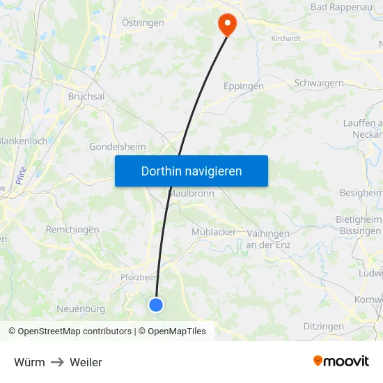 Würm to Weiler map