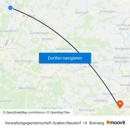 Verwaltungsgemeinschaft Graben-Neudorf to Botnang map