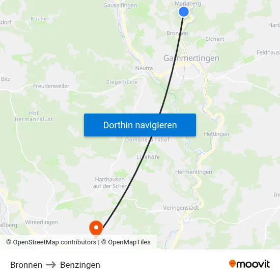 Bronnen to Benzingen map