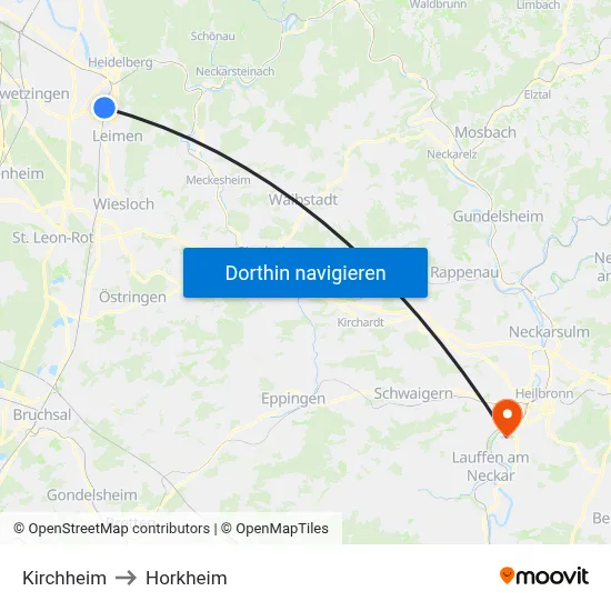 Kirchheim to Horkheim map