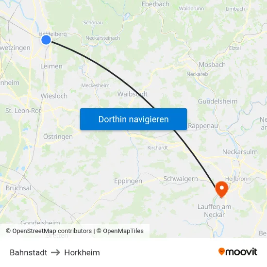 Bahnstadt to Horkheim map