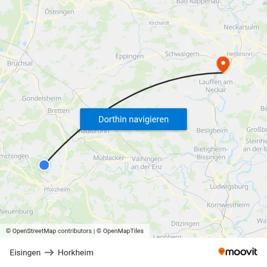 Eisingen to Horkheim map