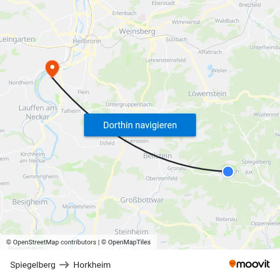 Spiegelberg to Horkheim map