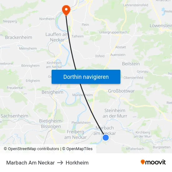 Marbach Am Neckar to Horkheim map