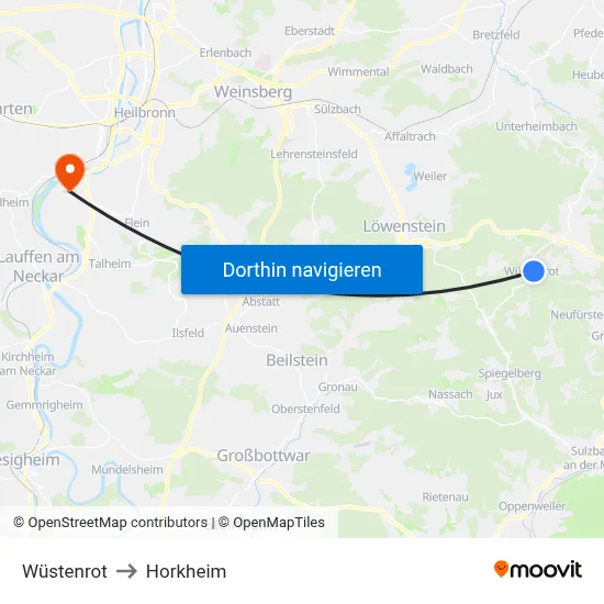 Wüstenrot to Horkheim map