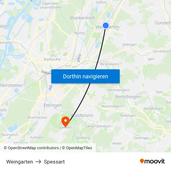 Weingarten to Spessart map