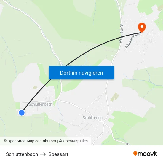 Schluttenbach to Spessart map