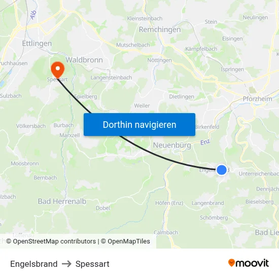 Engelsbrand to Spessart map