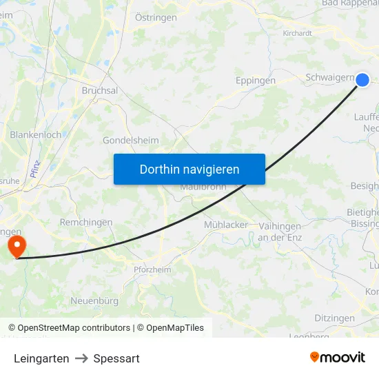 Leingarten to Spessart map