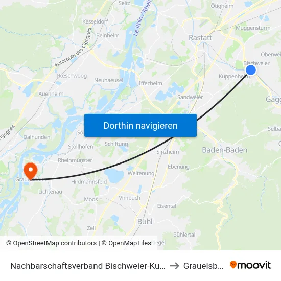 Nachbarschaftsverband Bischweier-Kuppenheim to Grauelsbaum map