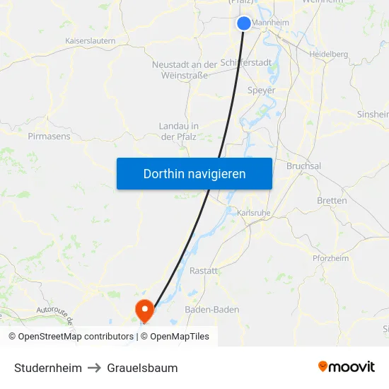 Studernheim to Grauelsbaum map