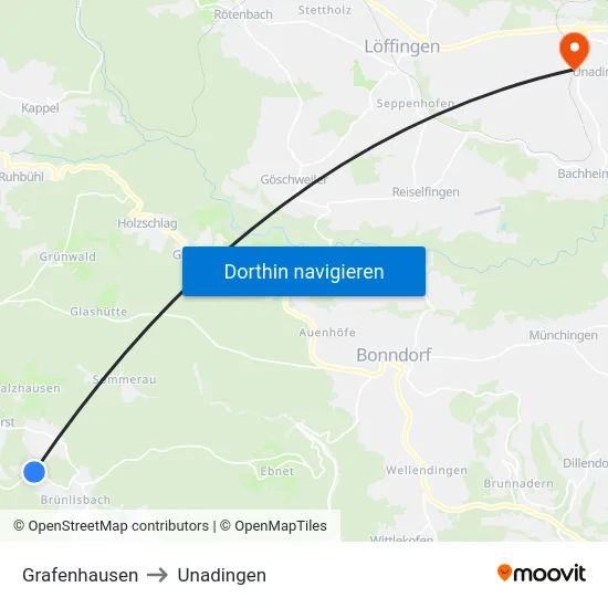 Grafenhausen to Unadingen map