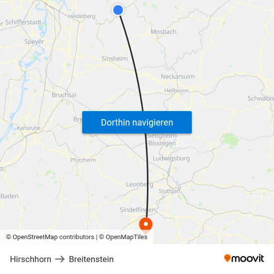 Hirschhorn to Breitenstein map