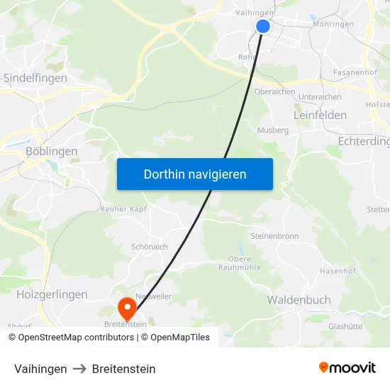 Vaihingen to Breitenstein map