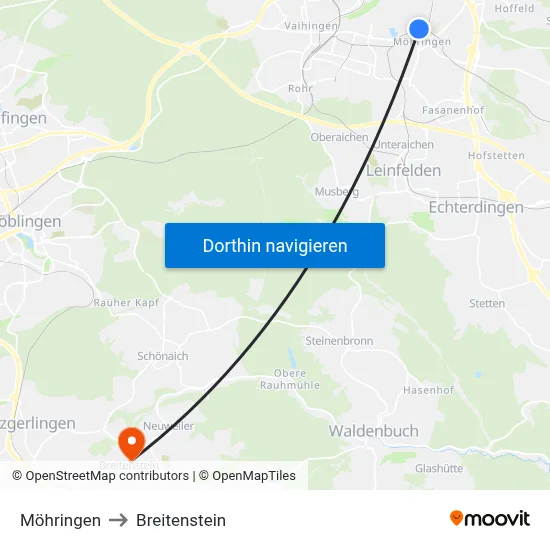Möhringen to Breitenstein map