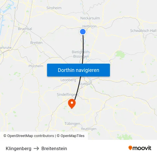 Klingenberg to Breitenstein map