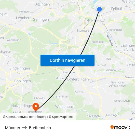 Münster to Breitenstein map