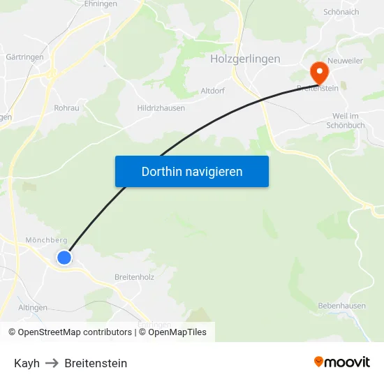 Kayh to Breitenstein map