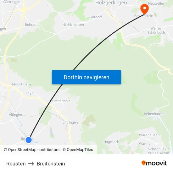 Reusten to Breitenstein map