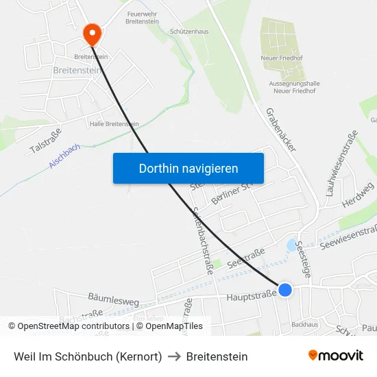 Weil Im Schönbuch (Kernort) to Breitenstein map