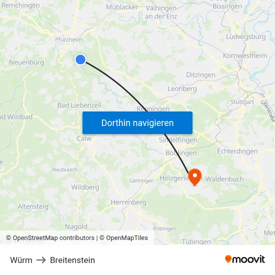 Würm to Breitenstein map