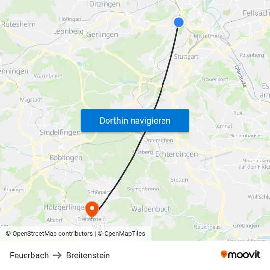 Feuerbach to Breitenstein map