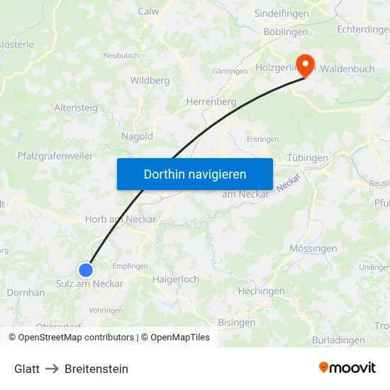 Glatt to Breitenstein map