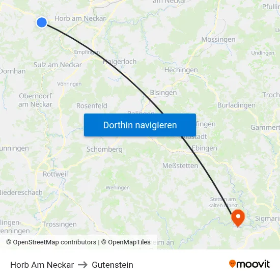 Horb Am Neckar to Gutenstein map